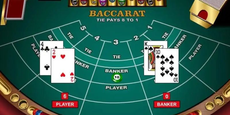 Cách bắt cầu nghiêng hiệu quả khi cá cược Baccarat